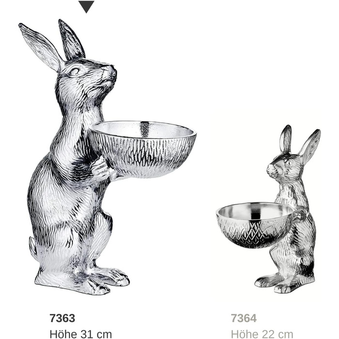 Фігурка кролика з мискою 31 см EDZARD