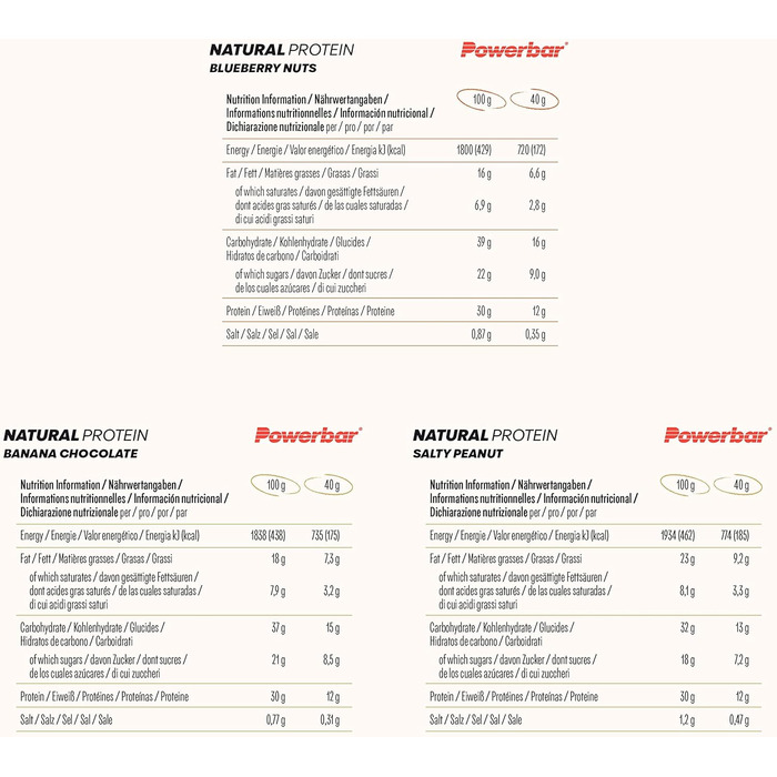 Натуральний протеїновий батончик - - - веганський протеїновий батончик - без пальмової олії - натуральні інгредієнти (Мультисмак, 12 x 40 г)