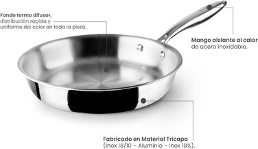 Сковорода тришарова 30 см, нержавіюча сталь Ibili