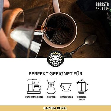 Подарунковий набір кави з гідом Для чоловіків та жінок Обсмажено з любов&39ю людьми з інвалідністю 4 кавових зерна по 250 г Ідеально підходить для повністю автоматичних та фільтрованих кавомашин (мелена кава)