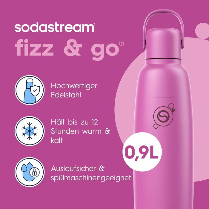 Бутылка для газированной воды 0,9 л, кораллово-красная Fizz & Go SodaStream