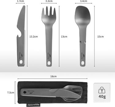 Набір туристичного столового приладдя Naturehike