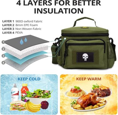 Термосумка 12,3 л зелена Bunnychic