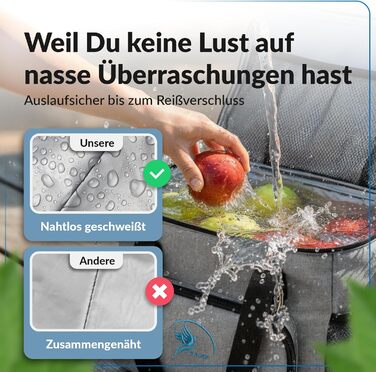 Термосумка 20 л серая Obics