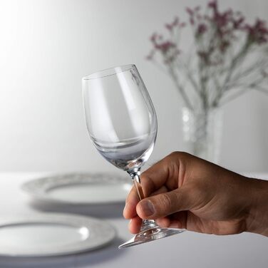Колекція Ouverture від Riedel