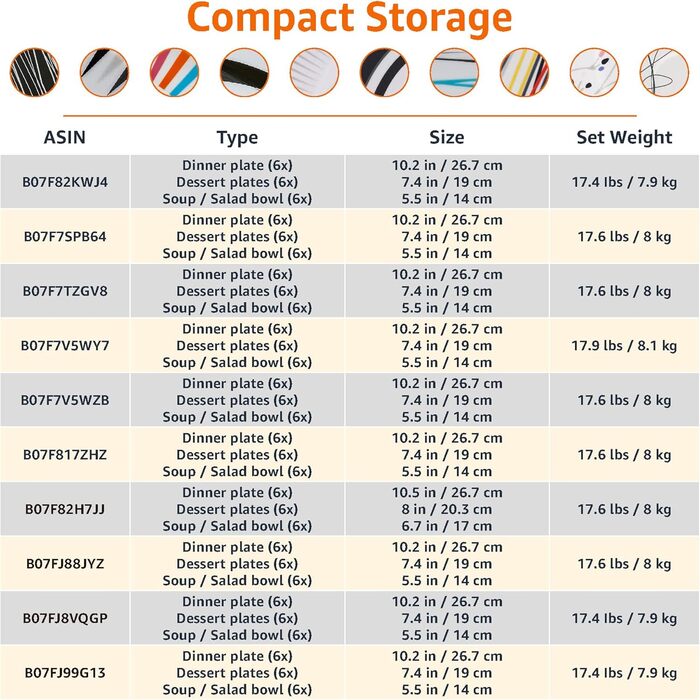 Набір посуду Kitchen-Profi Basics, 18 предметів, для 6 осіб (м&39які лінії)