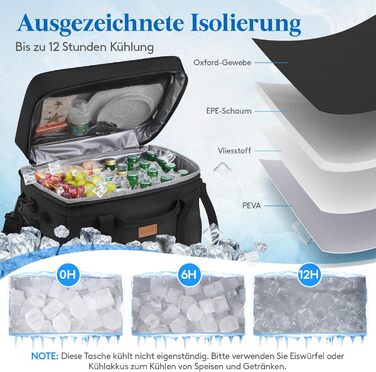 Термосумка 40 л чорна Lifewit