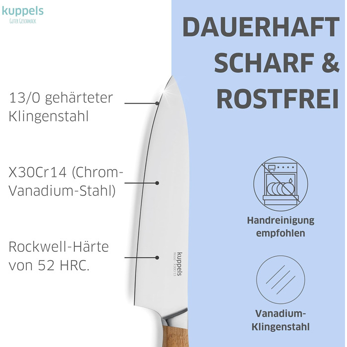 Набір ножів з дерев'яним блоком 5 предметів Kuppels