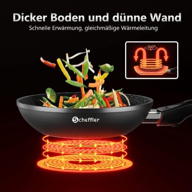 Сковорода со съемной ручкой 20 см Scheffler