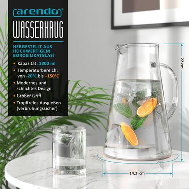 Скляний глечик з боросилікатного скла 1,9 л Arendo