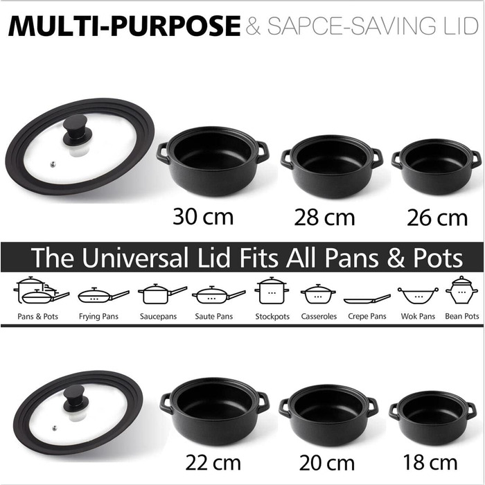 Силіконові універсальні кришки Anaeat для каструль, сковорідок та пателень загартоване скло з термостійким силіконовим обідком, підходять для посуду діаметром від 18 до 30 см (2 шт.)