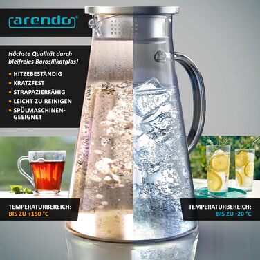 Скляний глечик з боросилікатного скла 1,9 л Arendo