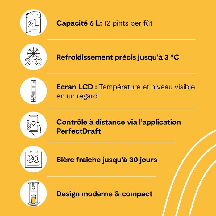 Диспенсер для розливу пива PerfectDraft