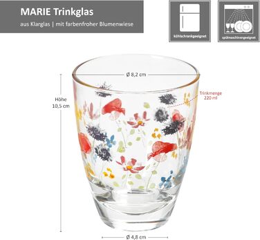 Набір склянок з 6 предметів 220 мл MamboCat