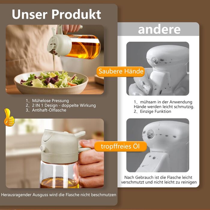 Дозатор та розпилювач олії 470 мл 2-в-1, набір 2 предмети, зелений і білий SWEET VIEW