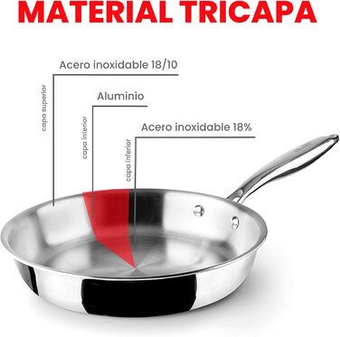Сковорода тришарова 18 см, нержавіюча сталь Ibili
