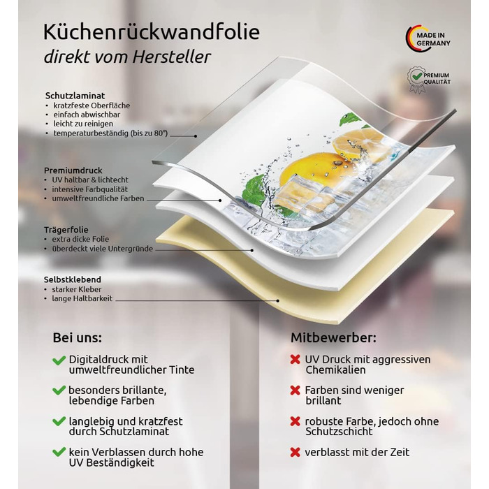 Самоклеящаяся матовая пленка для кухонного фартука 280 x 60 см MyMaxxi