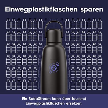 Бутылка для газированной воды 0,9 л, черная Fizz & Go SodaStream