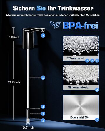 Потужний диспенсер для води з підзарядкою для 5-галонних пляшок Redsack