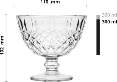 Набір креманок для мороженого 4 шт. 300 мл Glasmark KROSNO 1992