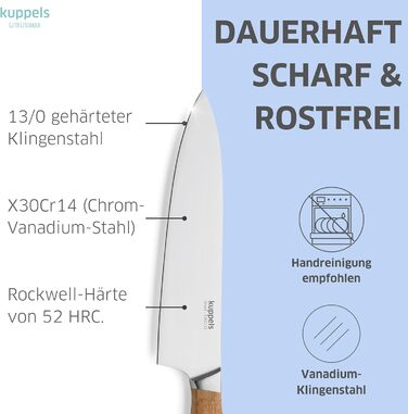 Набір ножів з дерев'яним блоком 5 предметів Kuppels