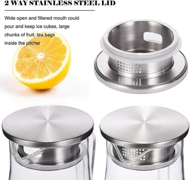 Стеклянный кувшин с крышкой для напитков 1,5л Sharemee