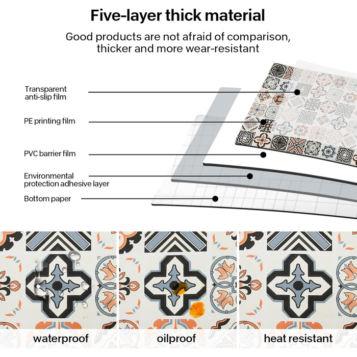 Кухонный фартук от брызг 500 х 60 см seonta