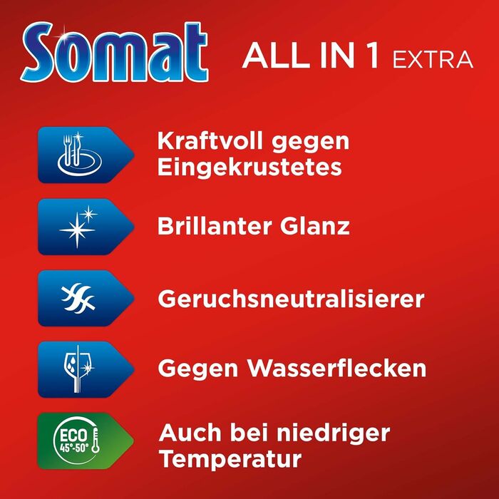 Таблетки для посудомийної машини 54 шт All in 1 Extra Somat