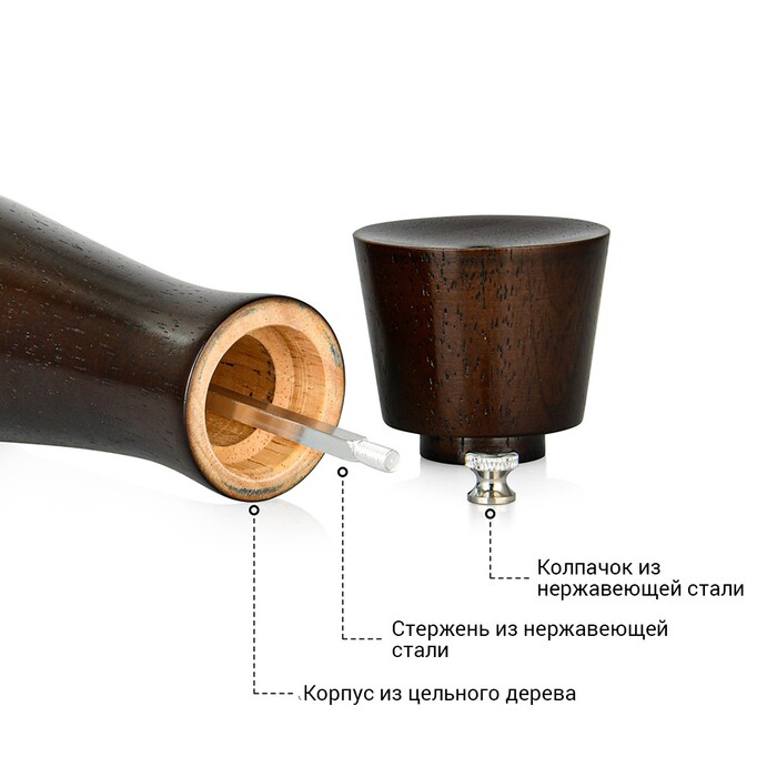 Мельница для перца фигурная Fissman 16x5,5 см механическая (8088)