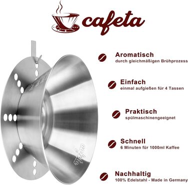 Заварювання фільтр-кави 1 л Cafeta