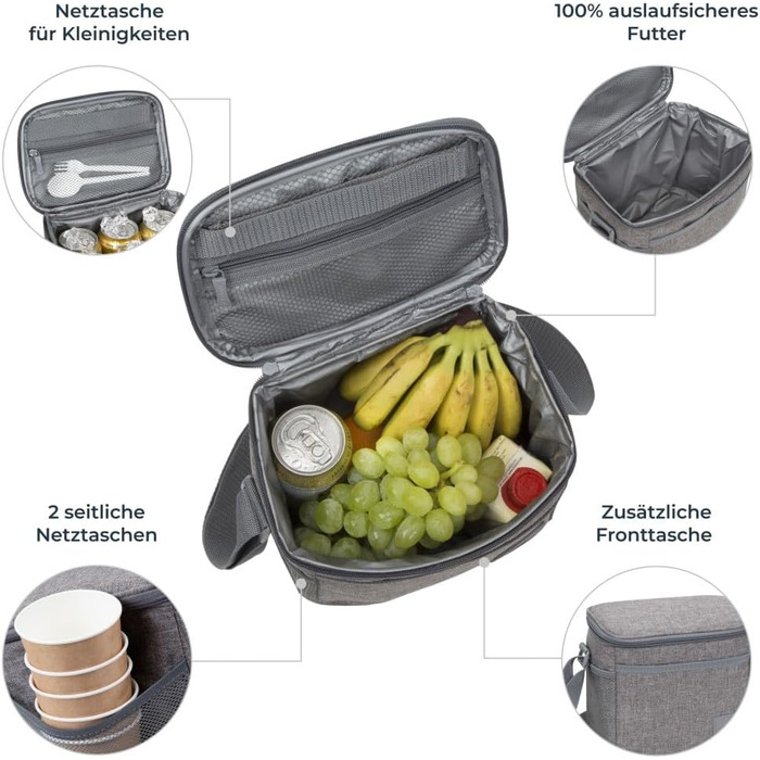 Термосумка 5,5 л Rivacase