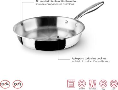 Сковорода тришарова 30 см, нержавіюча сталь Ibili