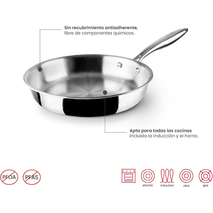 Сковорода тришарова 18 см, нержавіюча сталь Ibili