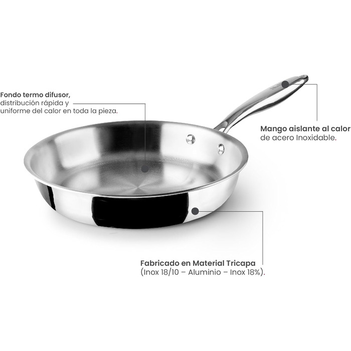 Сковорода тришарова 28 см, нержавіюча сталь Ibili