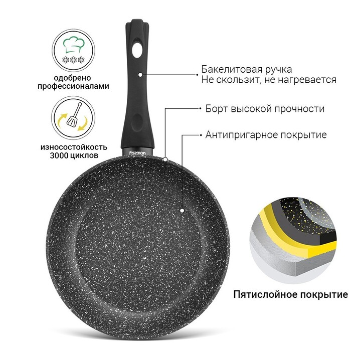 Сковорода Fissman FIORE 28 см индукционная (4624)