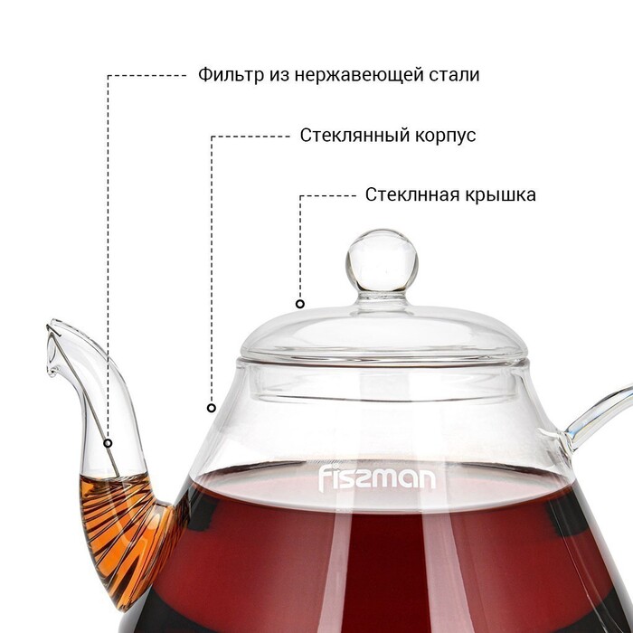 Чайник для заварювання 1000 мл зі сталевим фільтром Fissman