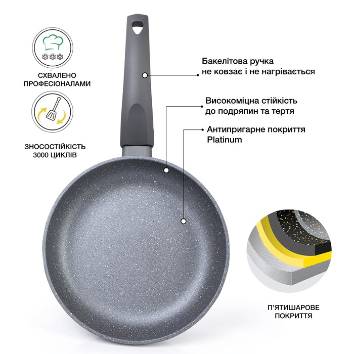 Сковорідка для млинців Fissman GREY STONE 23x2 см (4976)