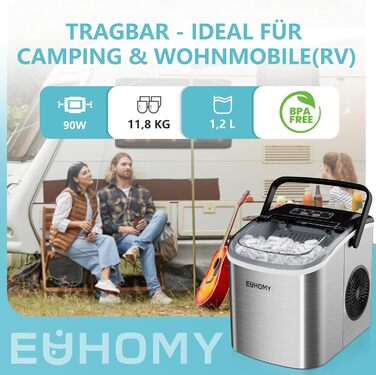 Маленький льодогенератор 1,2 л 90 Вт EUHOMY