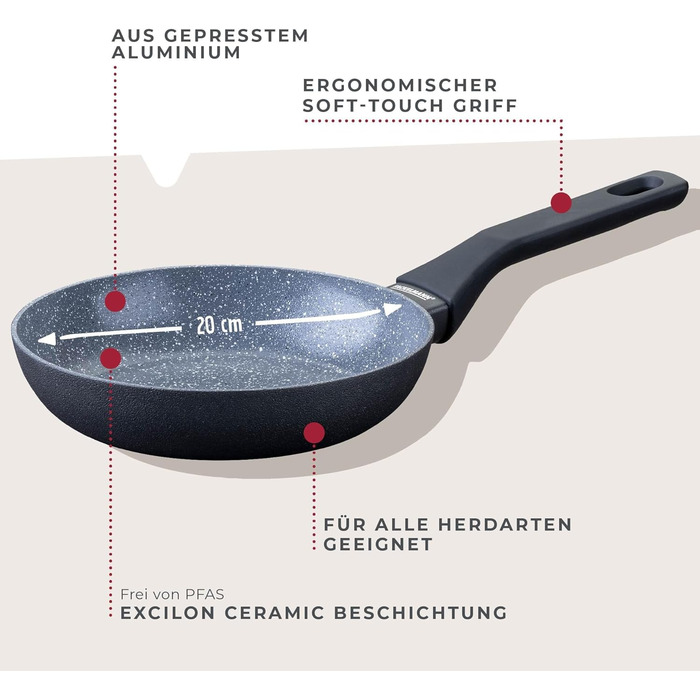 Сковорода 20 см з керамічним покриттям Cosmo Fackelmann