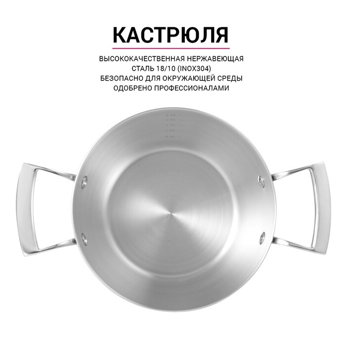 Кастрюля Fissman MILLENIUM 18x10 см/2,1л со стеклянной крышкой (5362)
