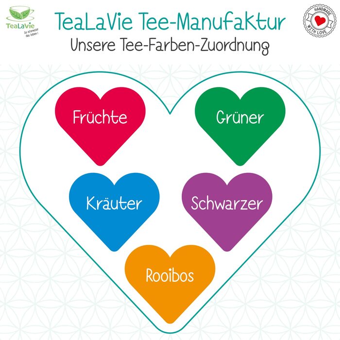 Чайний адвент-календар 2025, 24 сорти чаю в бляшанках у формі сердечок TeaLaVie