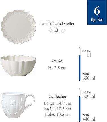 Набір для сніданку на 2 особи, 6 предметів Toy's Delight Royal Classic Villeroy & Boch