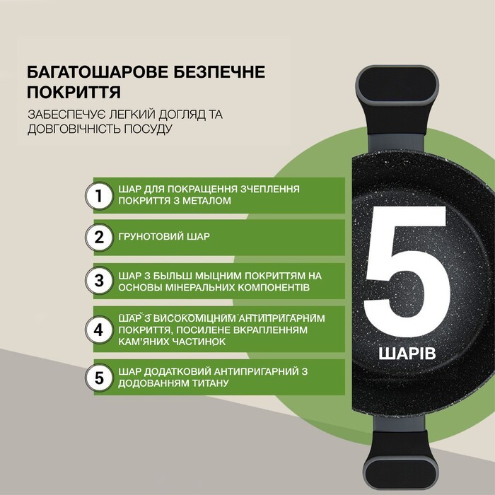 Каструля Fissman LAURA 24x11 см / 4,65 л зі скляною кришкою алюміній з антипригарним покриттям (14477)