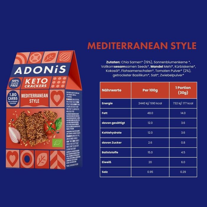 Кето крекеры Средиземноморские, 10 упаковок по 60 г Adonis
