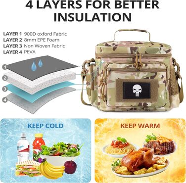 Термосумка 12,3 л коричневий камуфляж Bunnychic