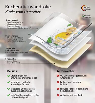 Самоклеящаяся матовая пленка для кухонного фартука 280 x 60 см MyMaxxi