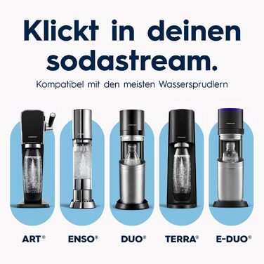 Бутылка для газированной воды 0,9 л, светло-синяя Fizz & Go SodaStream