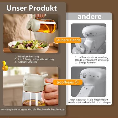 Дозатор та розпилювач олії 470 мл 2-в-1, набір 2 предмети, зелений і білий SWEET VIEW