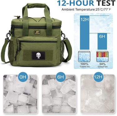 Тактична сумка для ланчу для чоловіків 12,3 л зелена Bunnychic