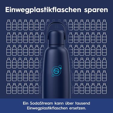 Бутылка для газированной воды 0,9 л, темно-синяя Fizz & Go SodaStream